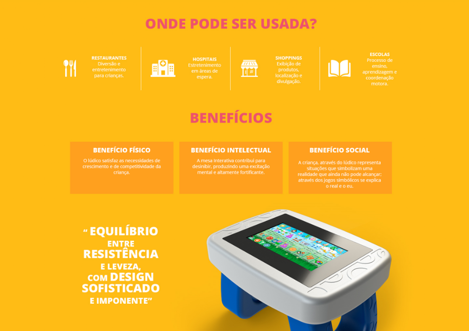 Mesinha aonde pode ser usada Mesinha aonde pode ser usada