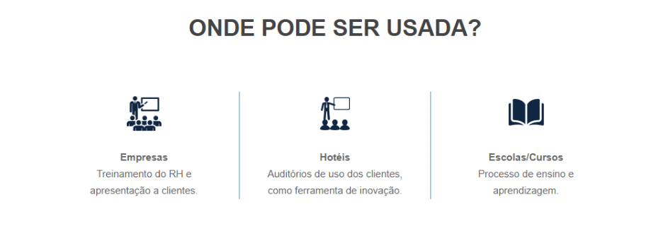 Frame Touch onde pode ser usada Frame Touch onde pode ser usada